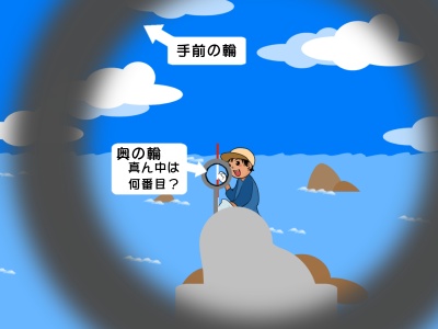 �̂����������́c�c