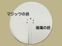 �}�W�b�N�̐F�������Ƃ���