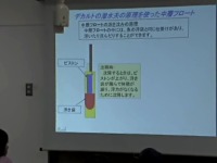 �f�J���g�̐����v�̗��p�@�A���S�t���[�g